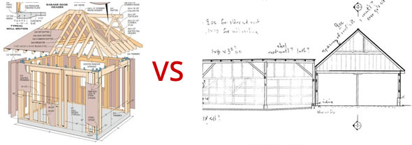 shed dimensions